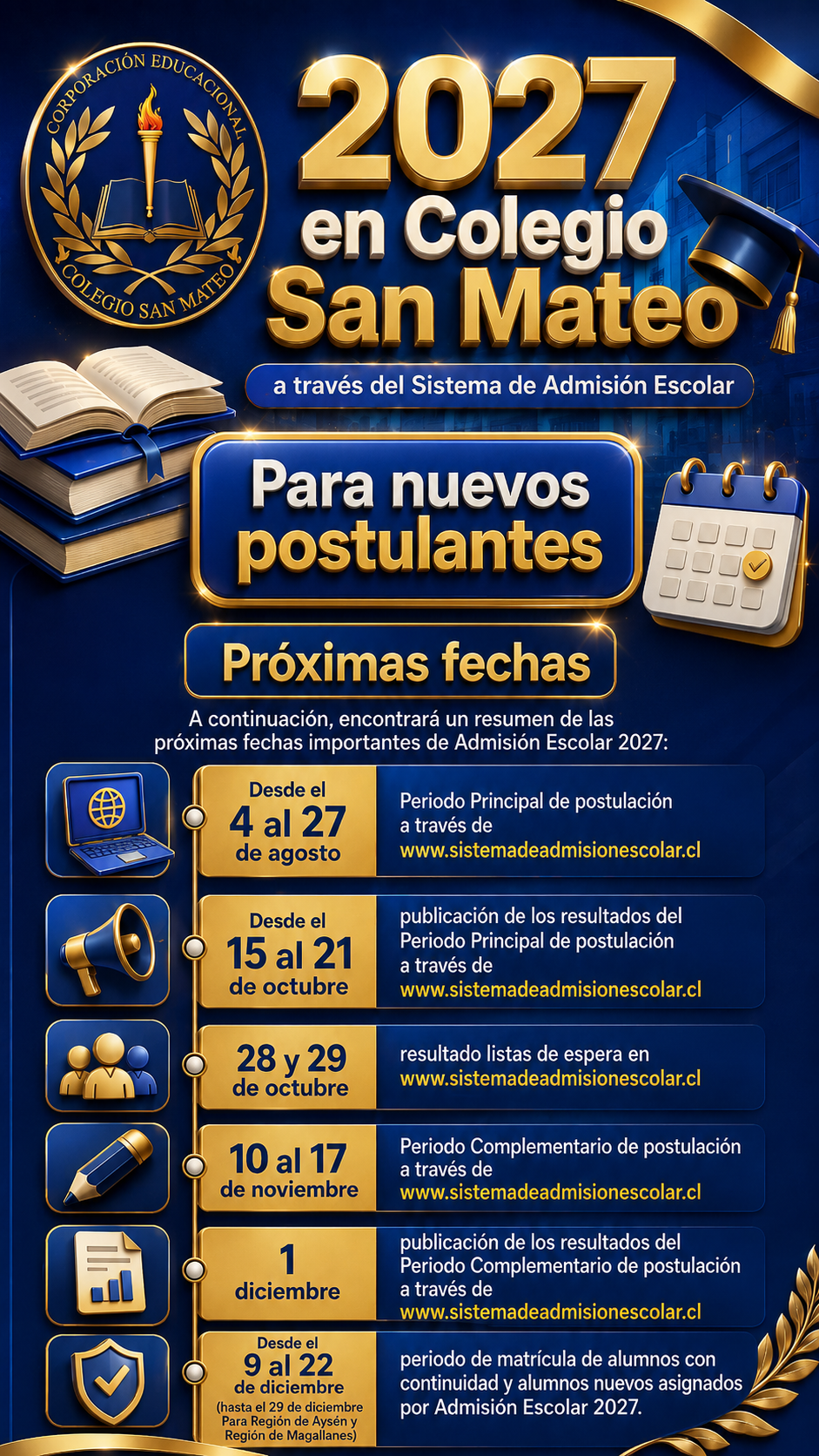 Admisión Escolar 2027-02
